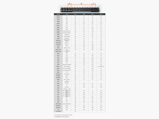 Innomount Picatinny rail – one-piece Winchester M70 long action
