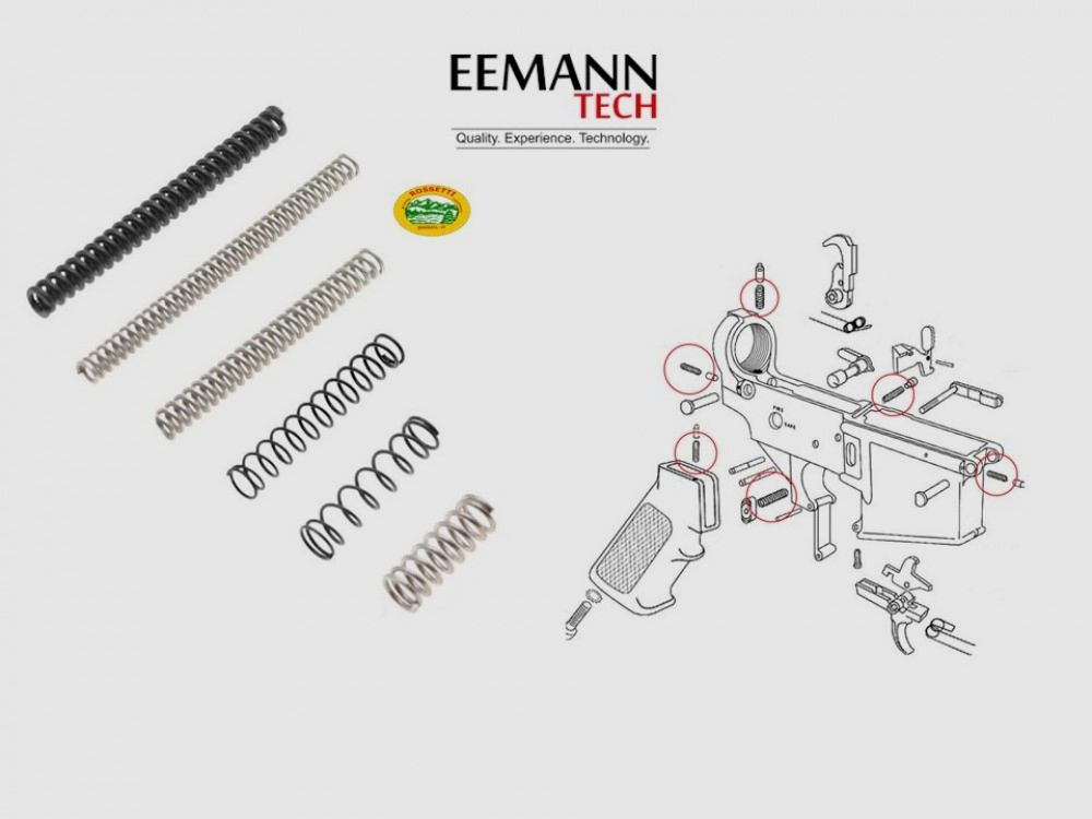 EEMANN TECH Molle-Kit AR15