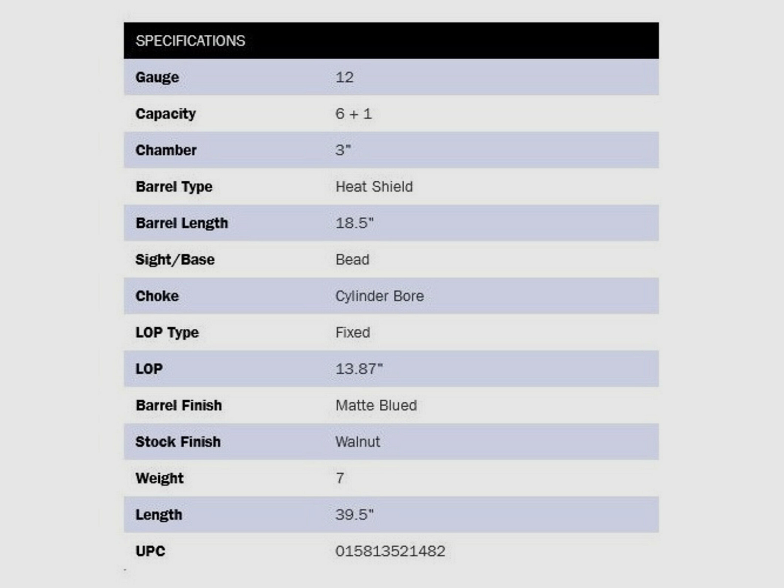 Mossberg	 590 Retrograde 18,5" (5 Zoll) 12/76