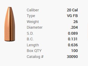 Barnes Kogel .20/.204 26GR Varmint Grenade FB 100 Stuks