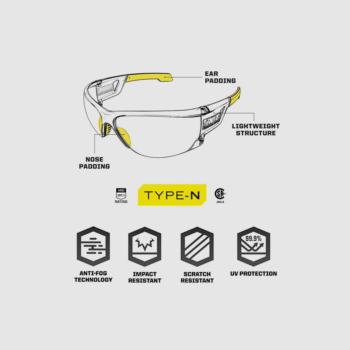 MECHANIX WEAR – VISION OKULARY OCHRONNE TYPU N PRZEZROCZYSTA OPRAWA PRZEZROCZYSTA SOCZEWKA, zdjęcie 2 z 7