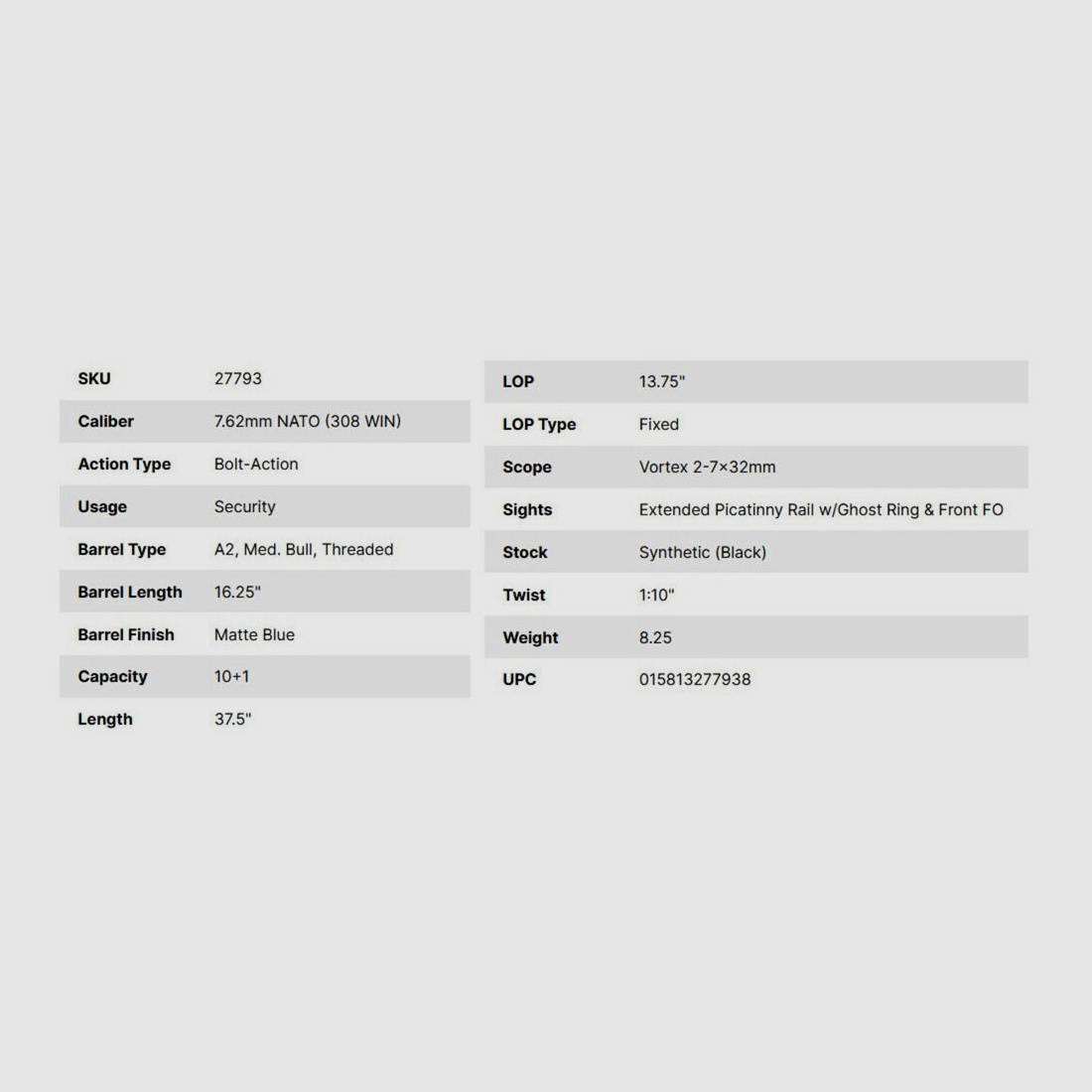 Mossberg MVP Scout 16,25" (25 pollici) Combo .308Win
