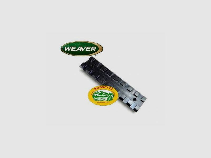 HTG Weaver-Schiene auf 11 Schiene 06.021/00