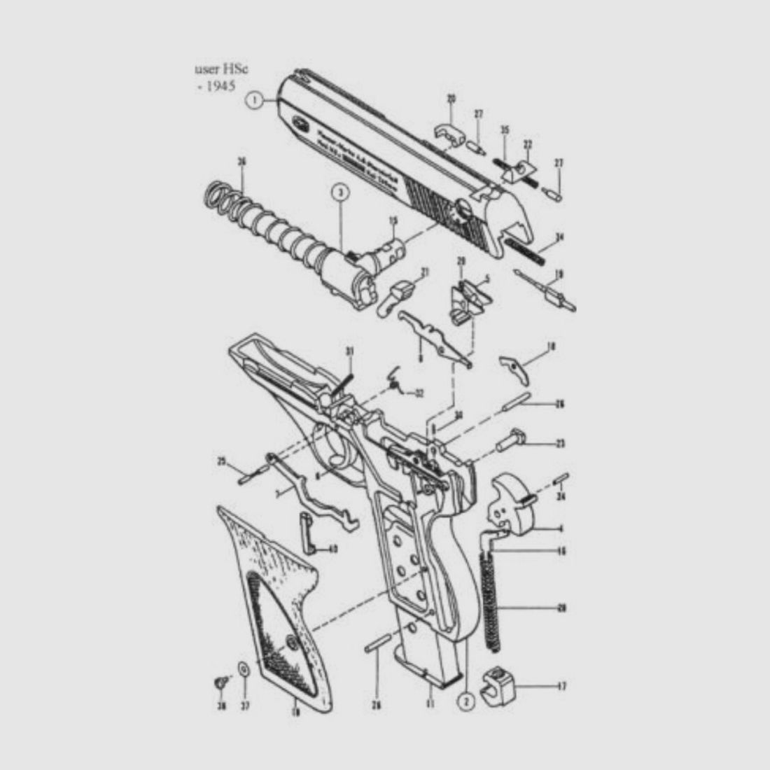 Mauser Modell HSC