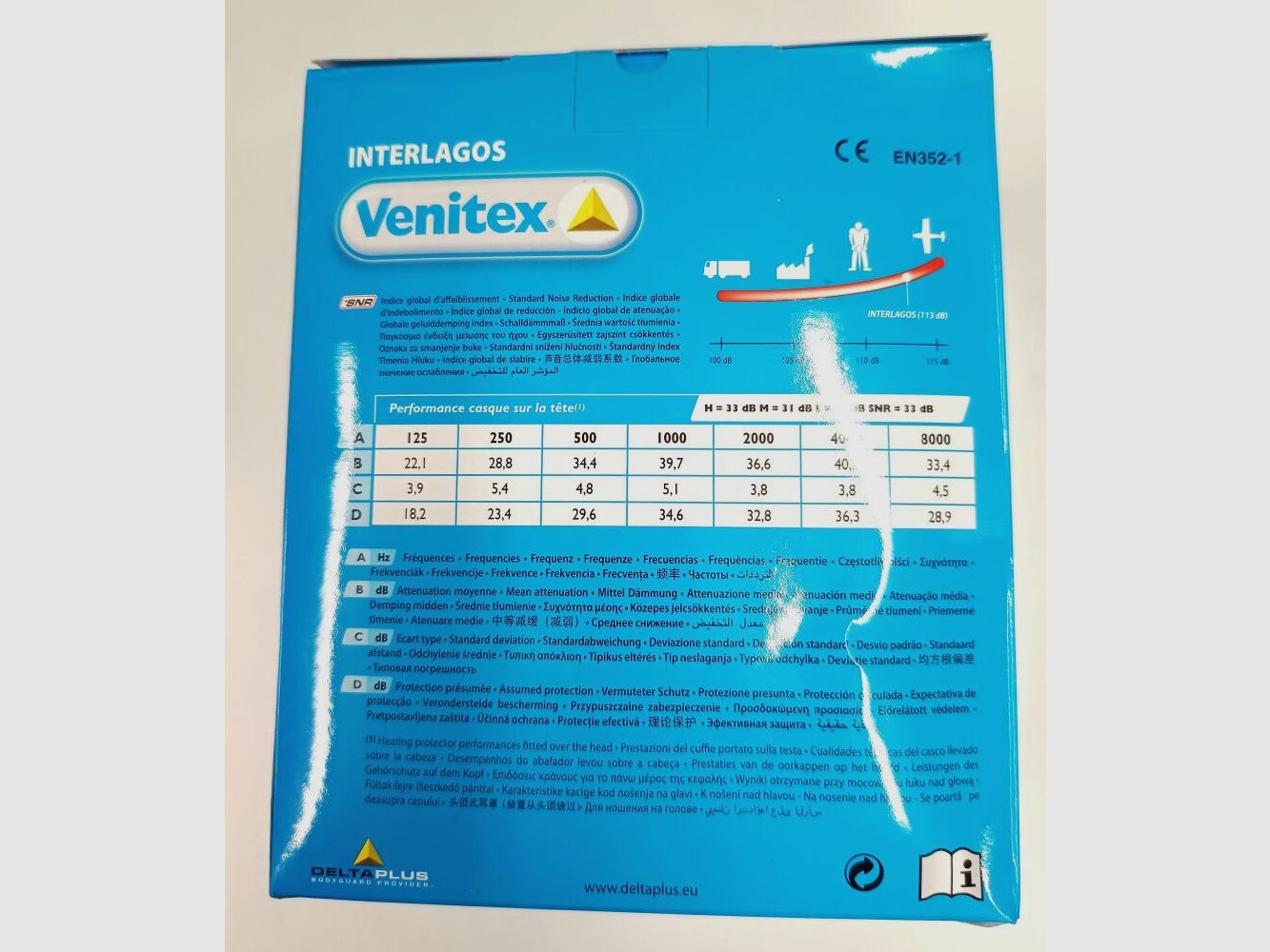 Protezione auricolare Venitex SNR 33