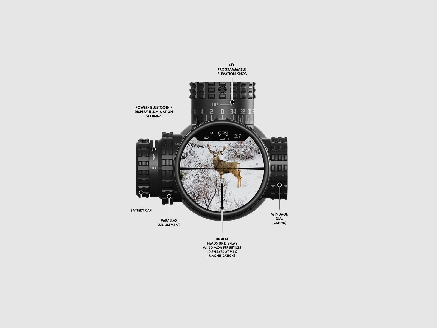 Burris Veracity BH 4-20×50 Optique, image 2 sur 2