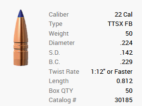 Balle Barnes .22/.224 50GR Tipped TSX FB 50 pièces