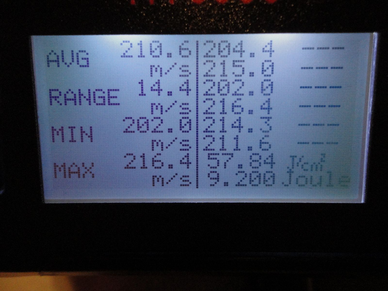 Karabinek pneumatyczny KRICO Kriegeskorte Kal.177/4,5mm + akcesoria