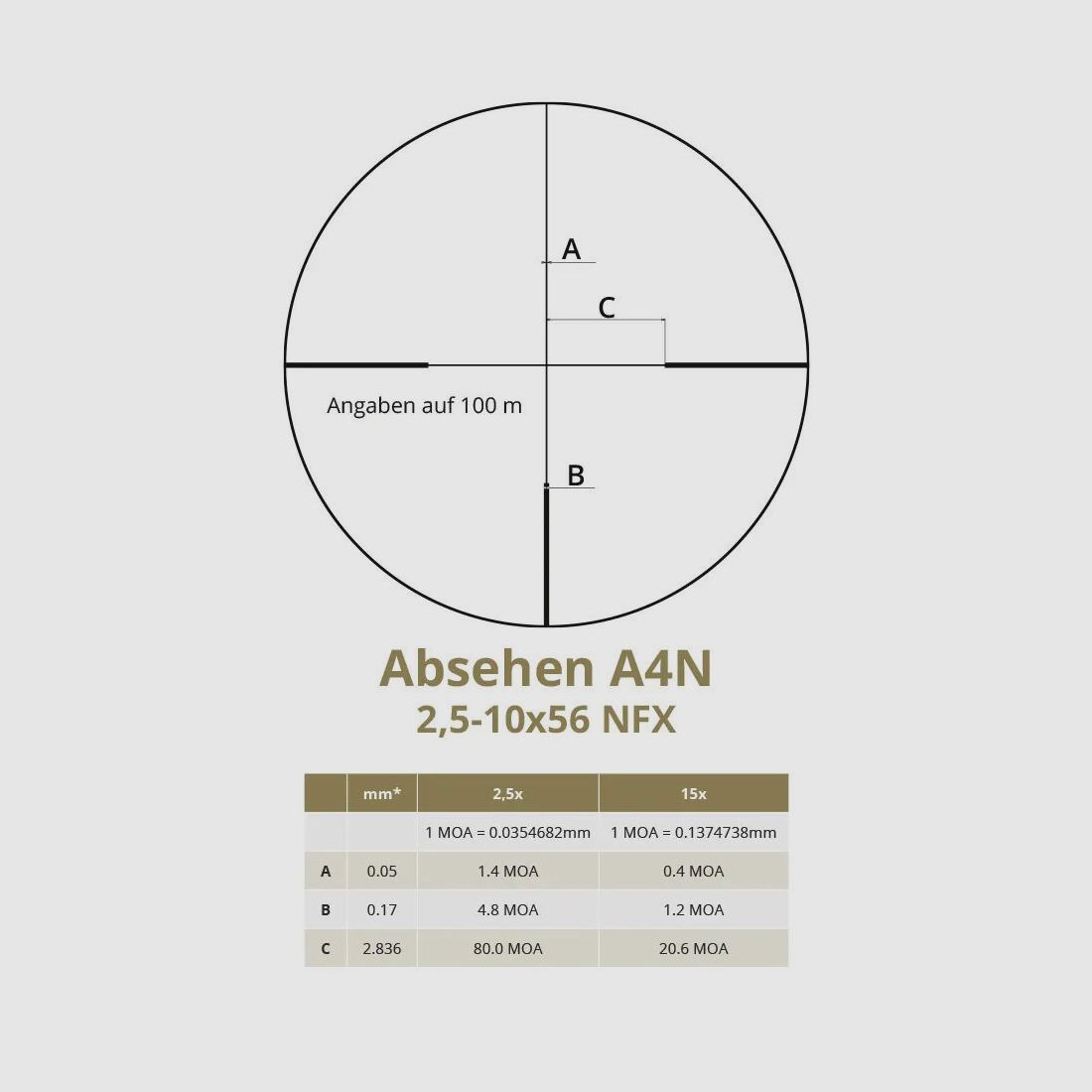 DDoptics Nighteagle V6 1-6x24 G3