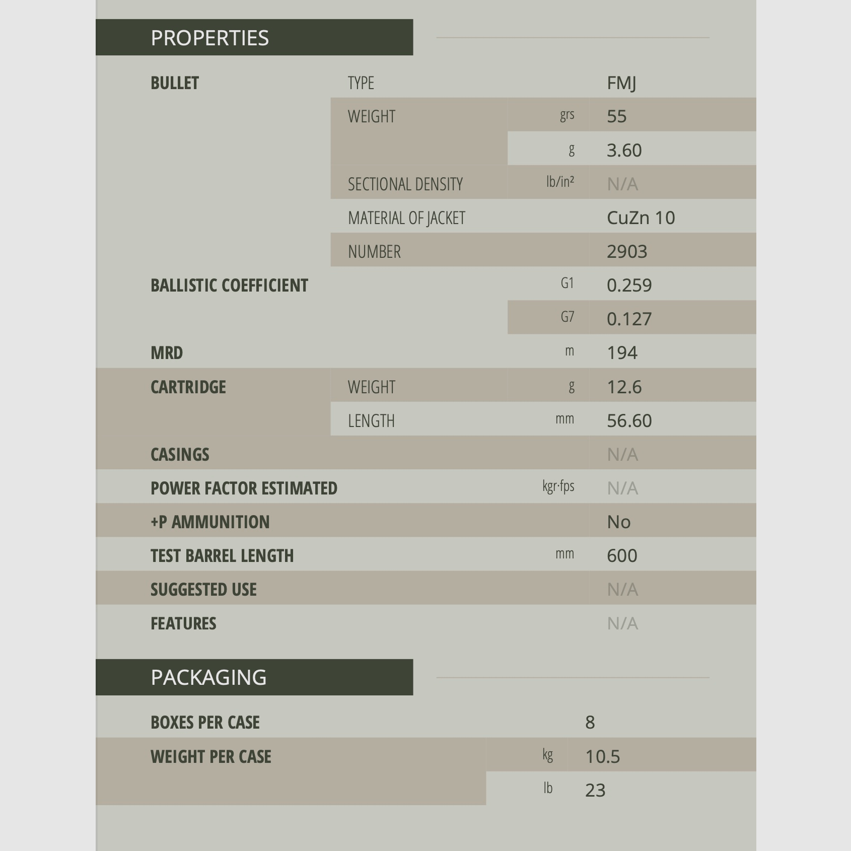 Sellier & Bellot 186962 .223 Rem. Vollmantel BT 3,6g 55grs. 100 Stk