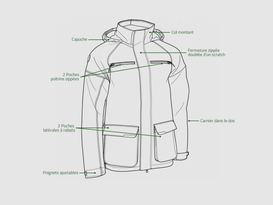 Heren Parka Winchester® Track Racoon - Oranje, afbeelding 3 van 14