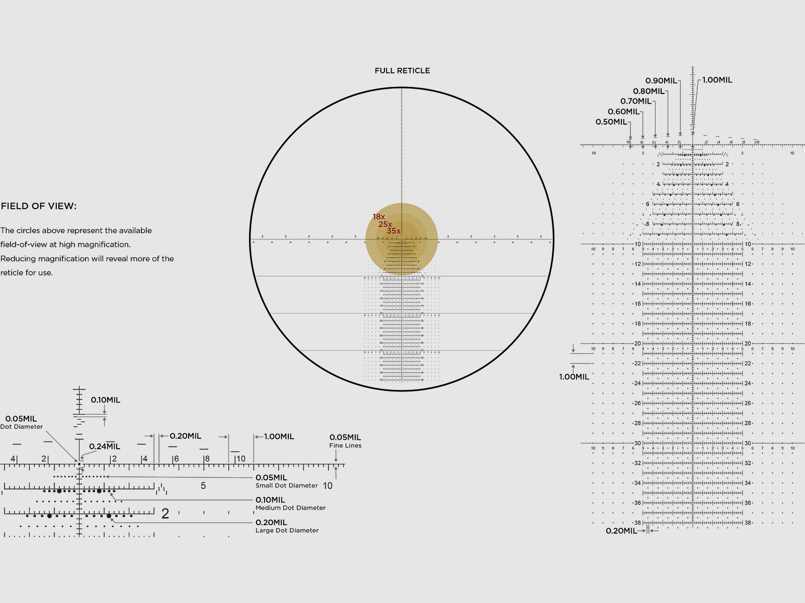 Leupold Mark 5 HD 3,6-18x44 M5C3 FFP Tremor 3