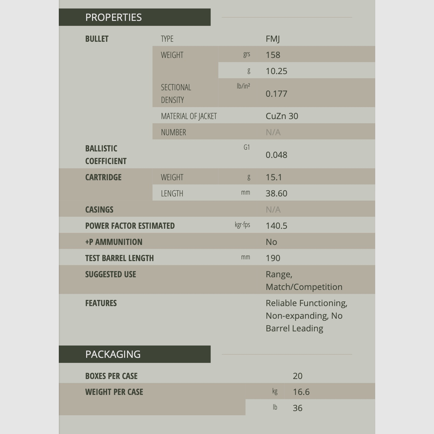 Sellier & Bellot 64193 .38 Spec. Vollmantel 10,24g 158grs. Revolvermunition