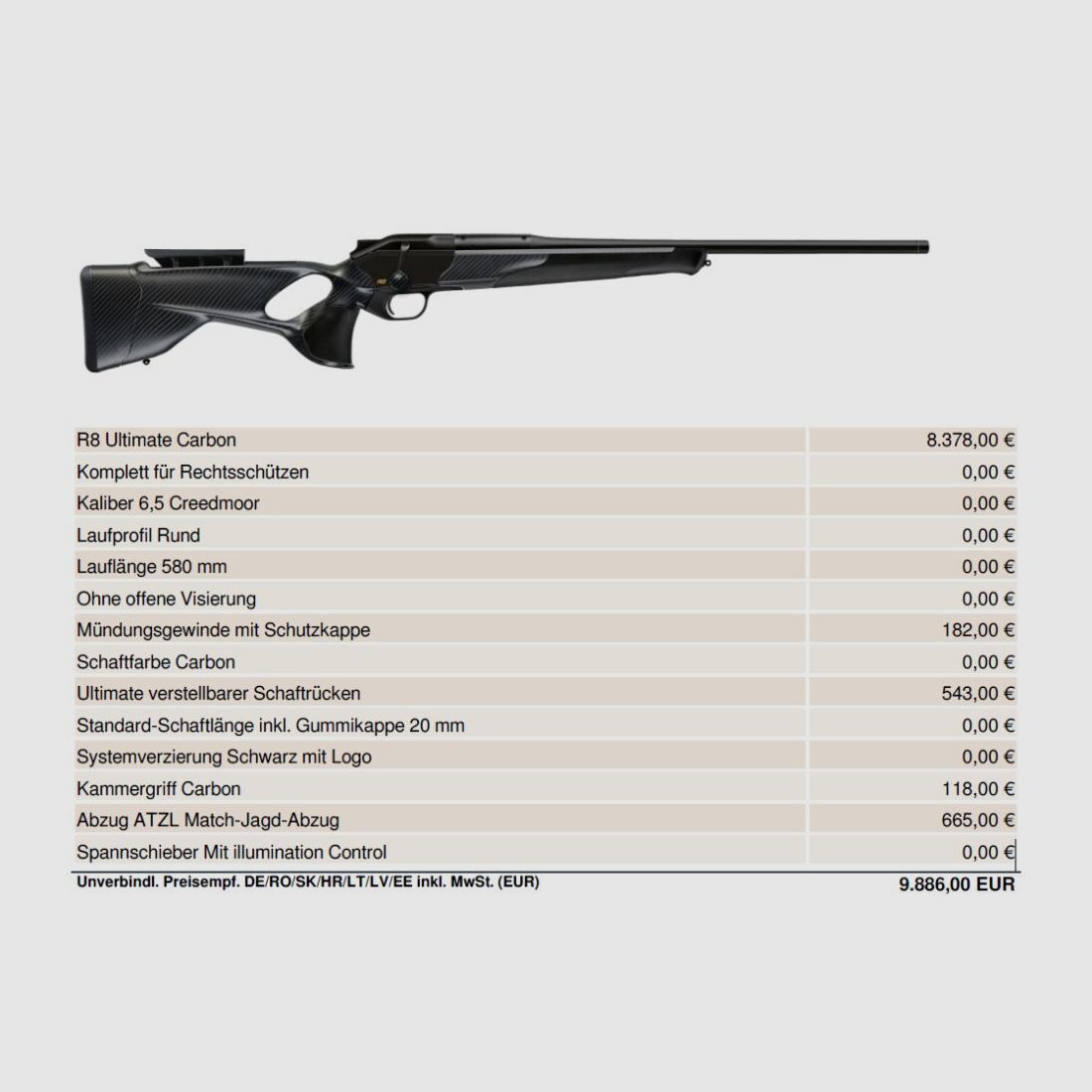 Blaser R8 Ultimate Carbon Vorführwaffe