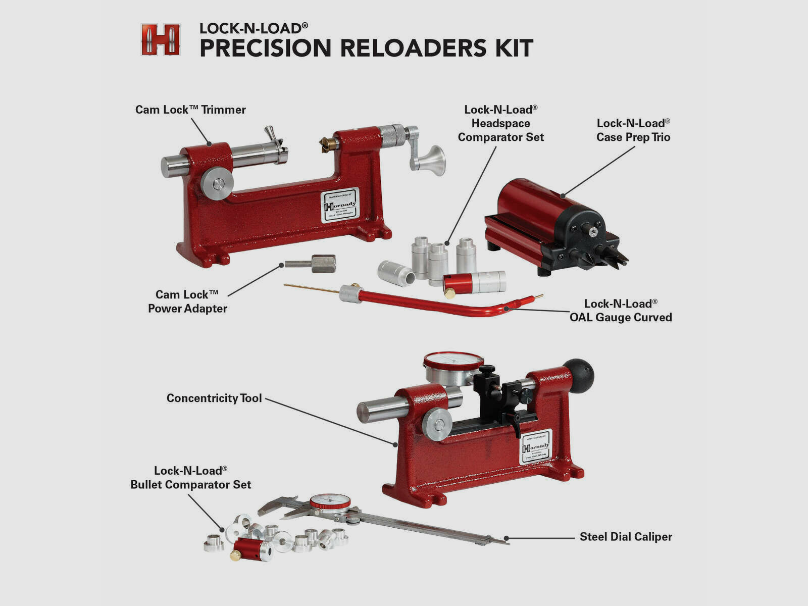 Kit de rechargement de précision Hornady Lock-N-Load® Numéro d'article #095150