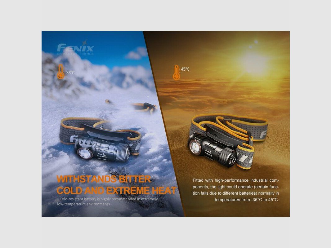 Fenix Stirnlampe Fenix HM50R V2.0