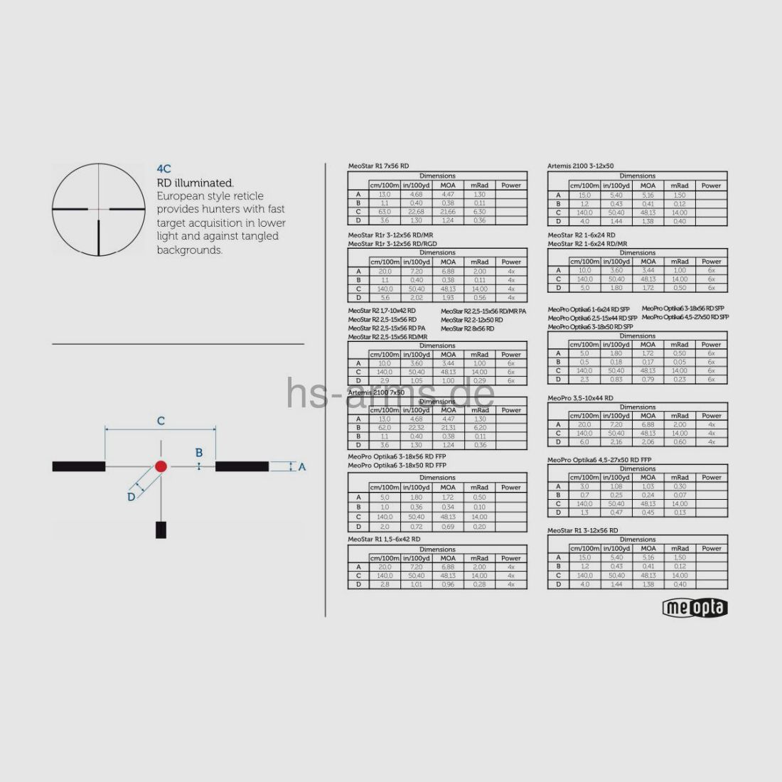 Meopta Meopta Optika6 1-6x24 RD SFP - 4C