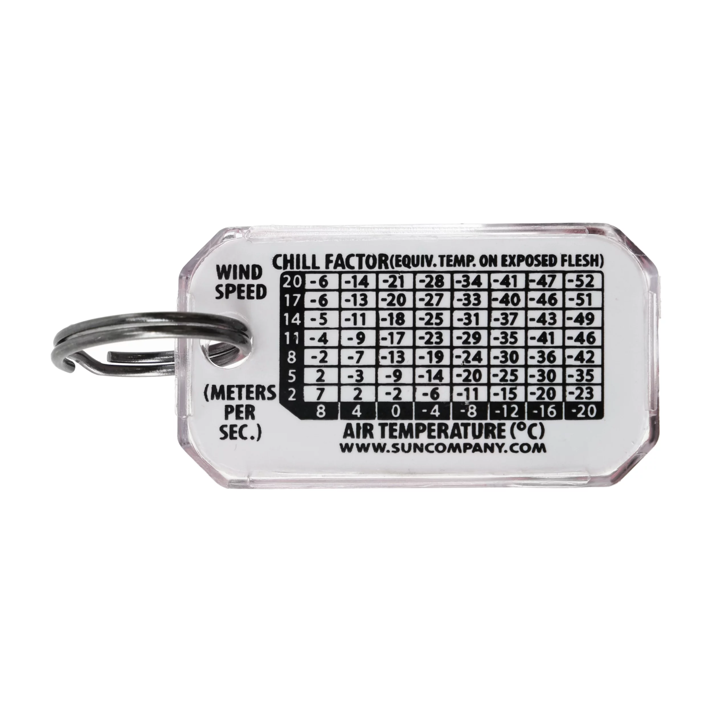 Brelok z termometrem Sun Co. Zip-O-Gage Neon zielony (402-NEON-CI-HC green), zdjęcie 6 z 6