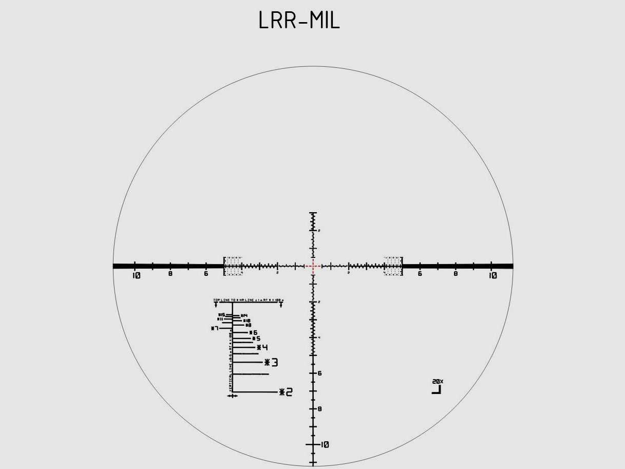 Visor Schmidt & Bender PMII 5-25x56 LP LRR-MIL 1cm ccw DT / ST - 689-911-41C-90-68, imagen 2 de 2