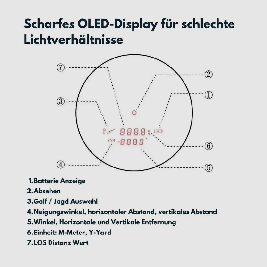 Vector Optics SCRF-16 Forester 6x21 GenII Entfernungsmesser
