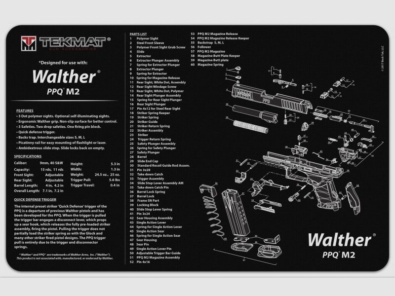Unterlegmatte Walther PPQ M2, Bild 1 von 3
