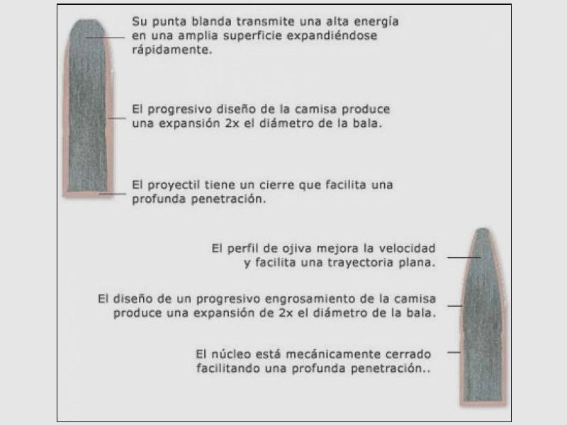 REMINGTON 30-06 CORE LOKT Geschosse, Bild 4 von 8