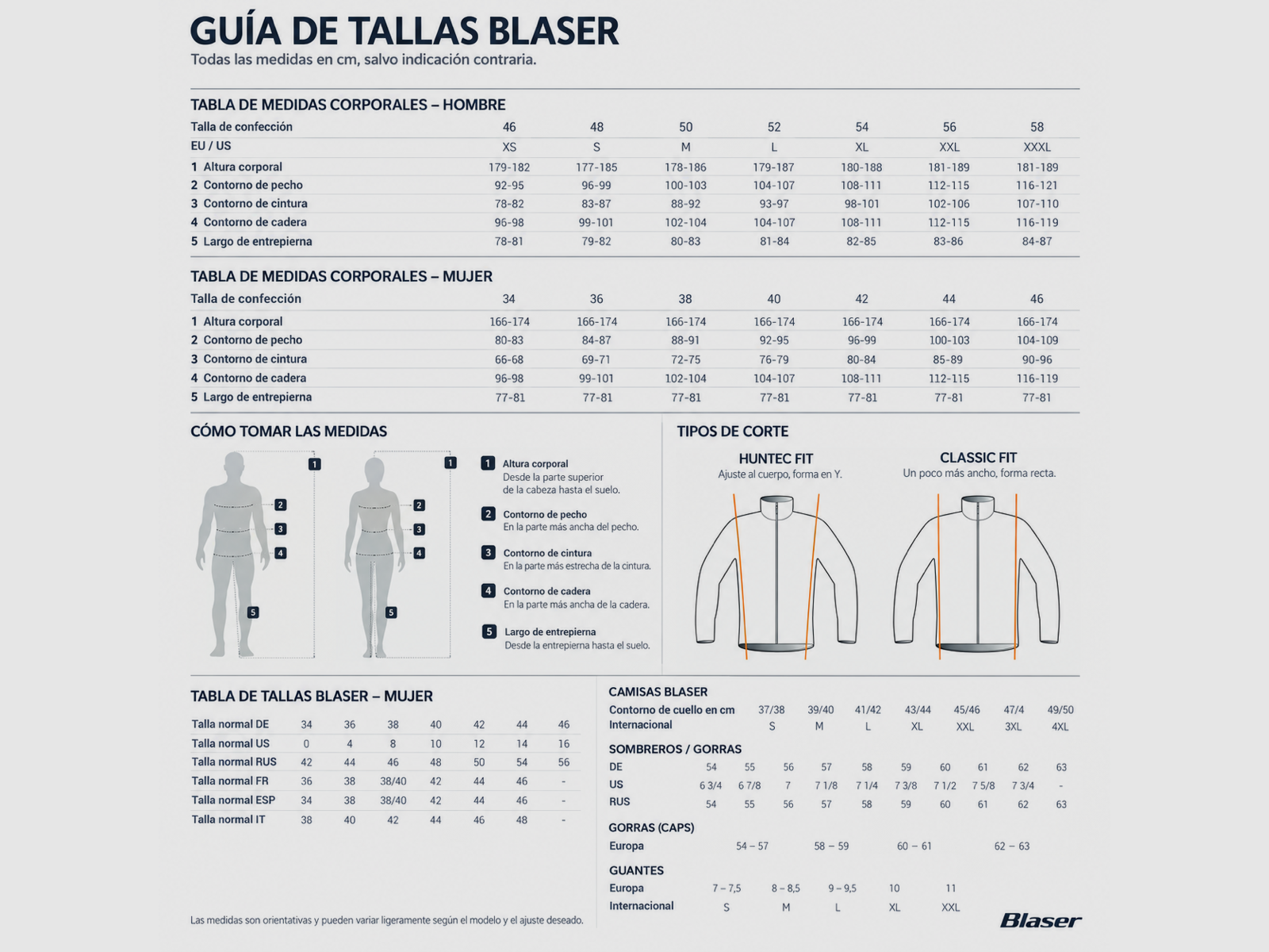 Blaser HunTec Textil Gürtel 22, Bild 3 von 3