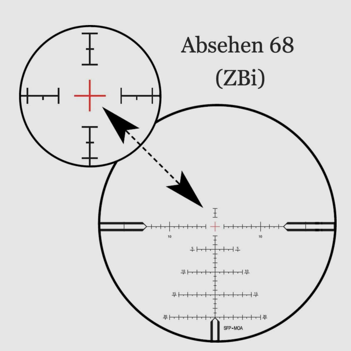 ZEISS Conquest V4 4-16×44