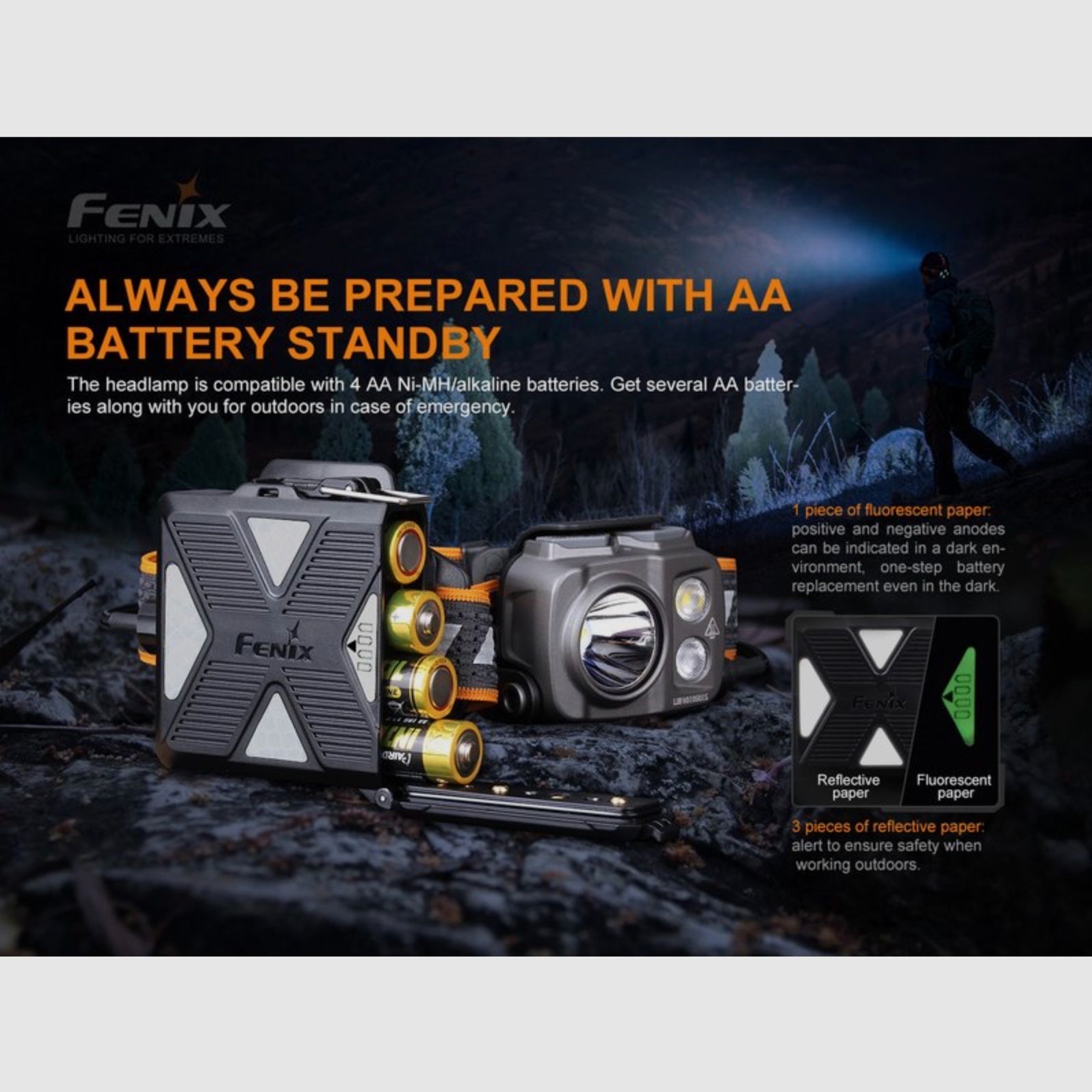Fenix FEHP16R LED Stirnlampe P16R 1700 Lumen