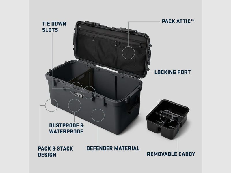 LOADOUT GOBOX 60 Uitrustingskoffer Yeti, afbeelding 1 van 9
