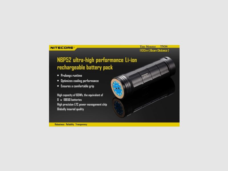 Latarka Nitecore TM36 Tiny Monster 1800 Lumenów, zdjęcie 14 z 22