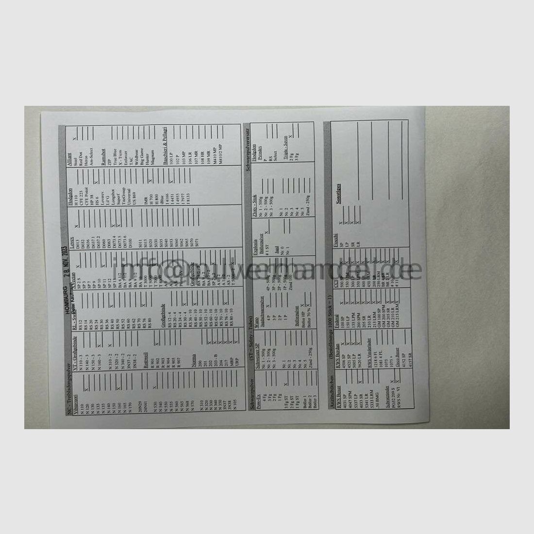 Reload Swiss RS12 RS20 RS24 RS30 Fassware NC