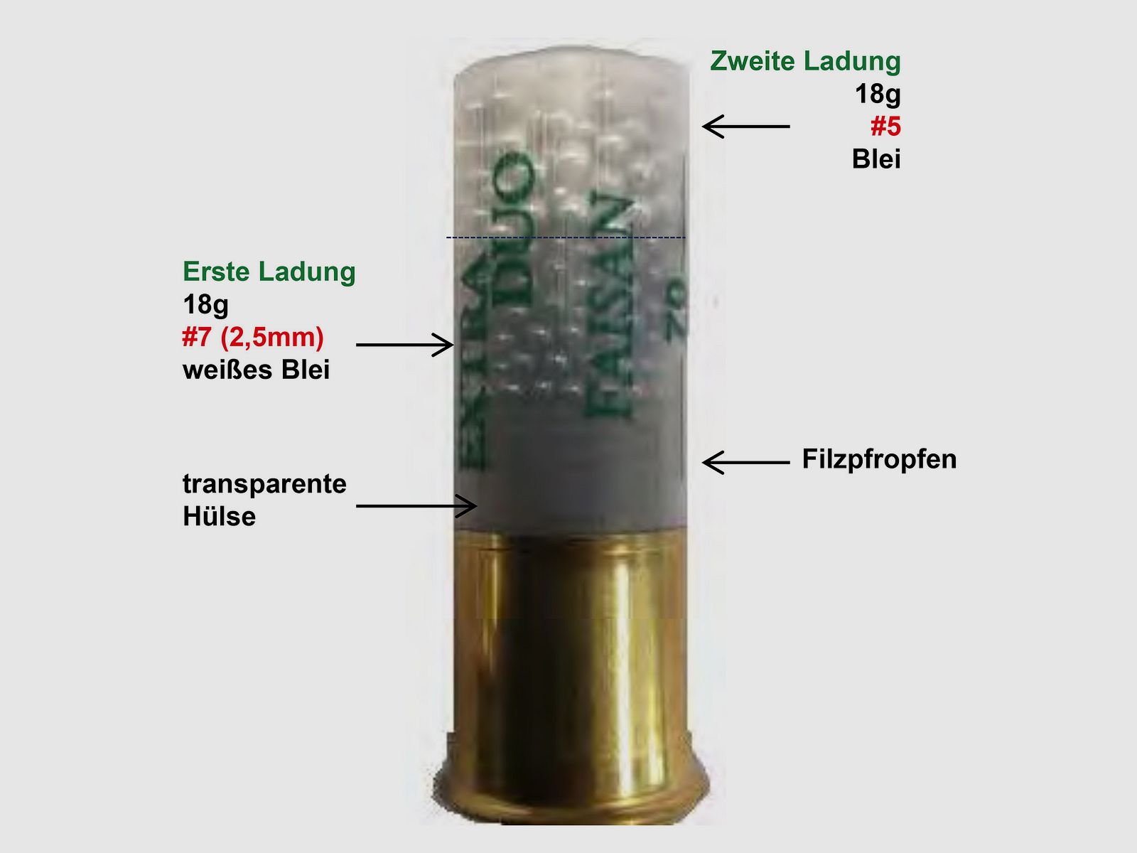 Winchester Extra Duo Faisan .12/70 36g #5 (3,0mm) + #7 (2,5mm) 10 Patronen