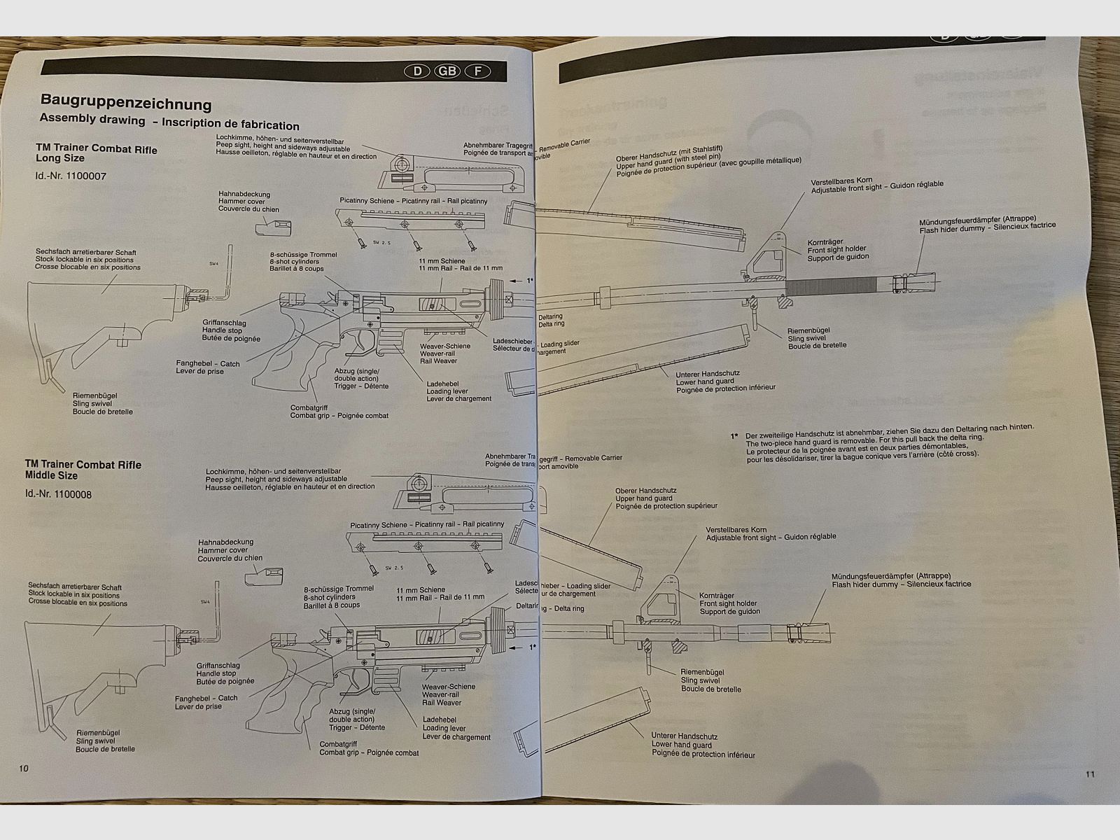 Röhm TacFour Black Rifle Co2 fucile con accessori