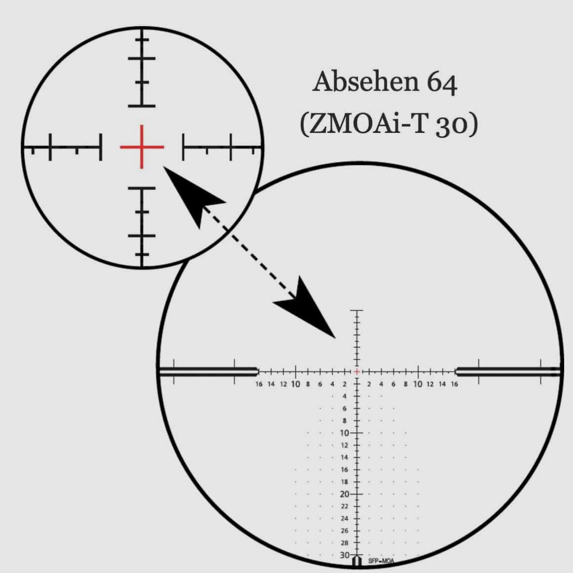 ZEISS Conquest V4 4-16×44 ASV-H ELW