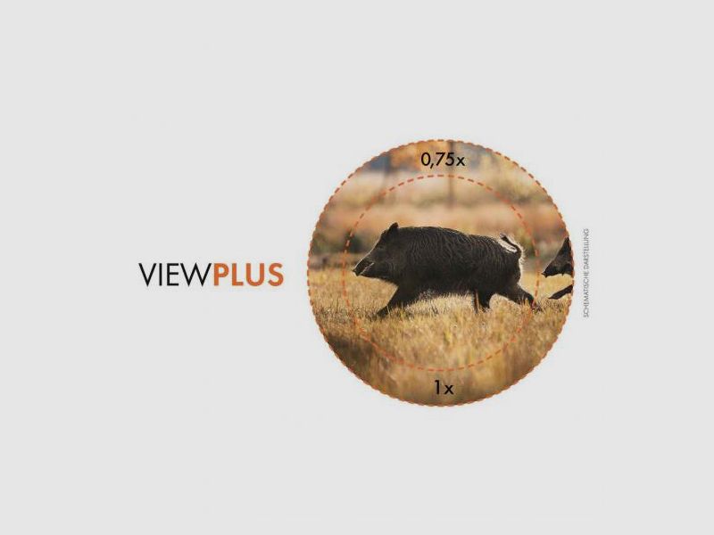 Z8i+ 0.75-6x20 SR, Bild 4 von 5