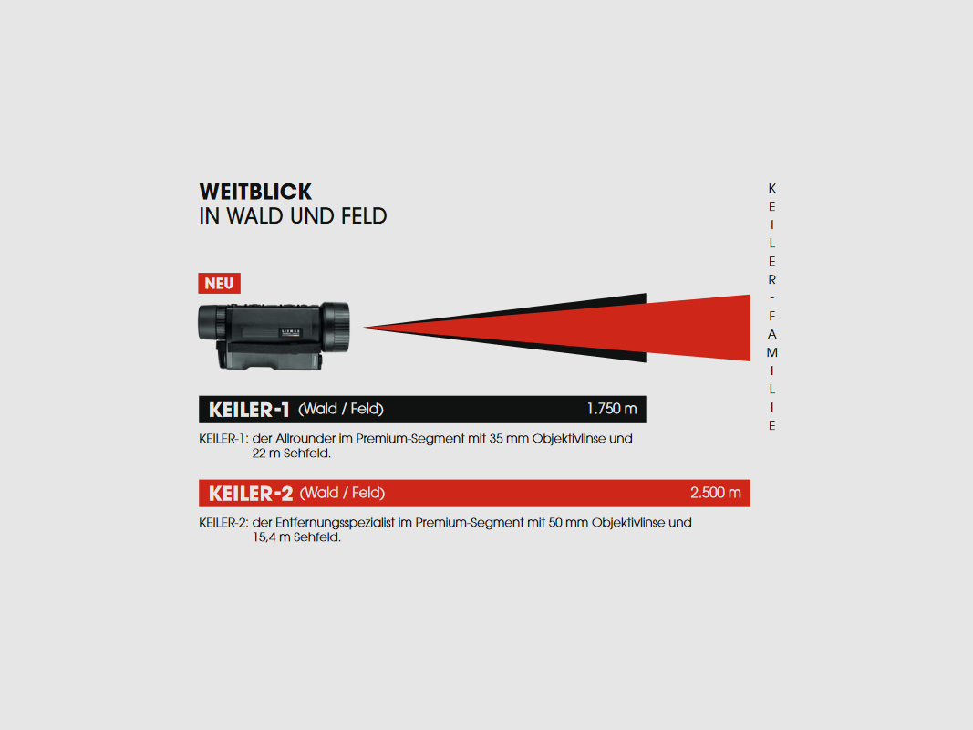 Liemke Wärmebildgerät Keiler 2 - Set incl. Zusatzakku