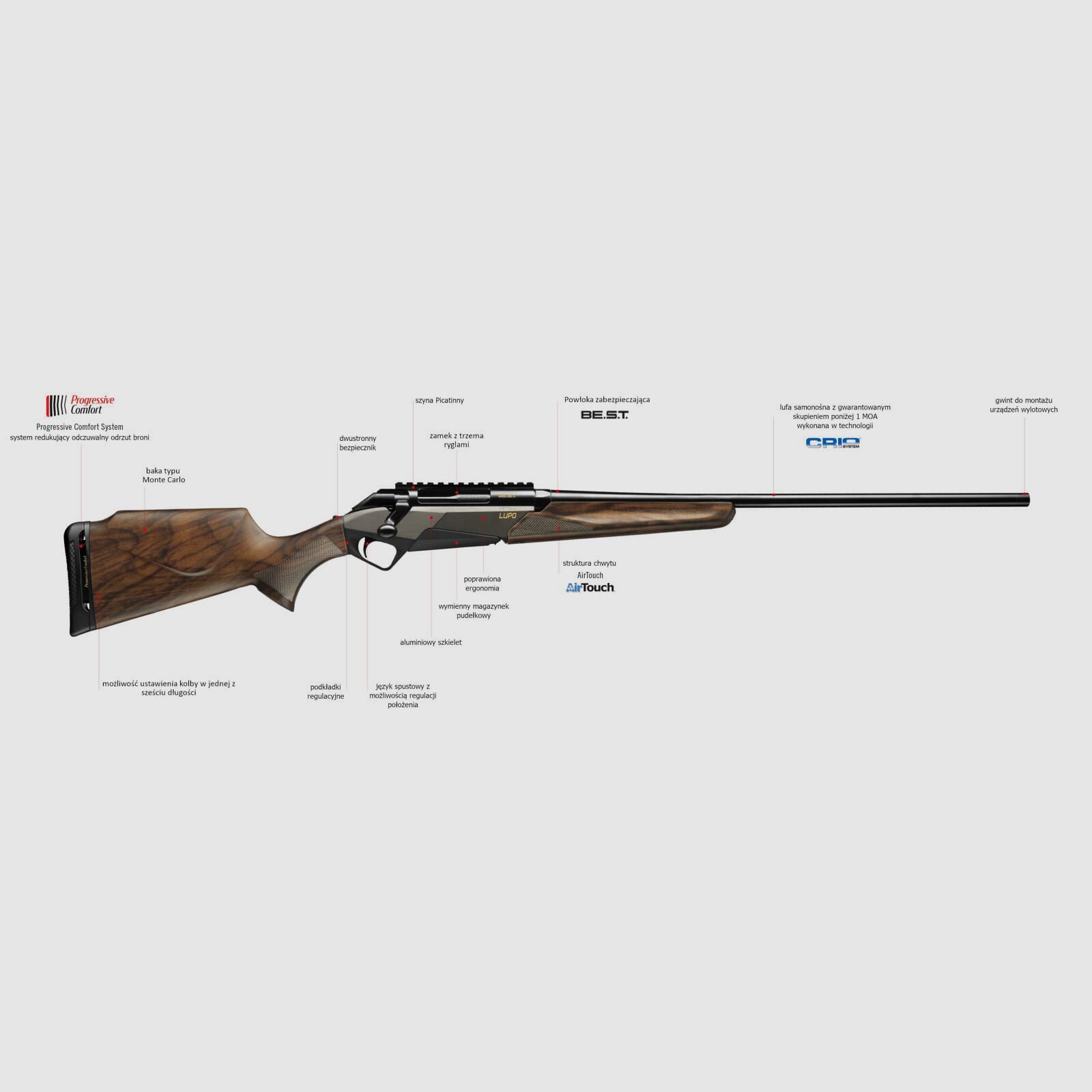 Sztucer Benelli Lupo drewno 22" 30-06, zdjęcie 2 z 6