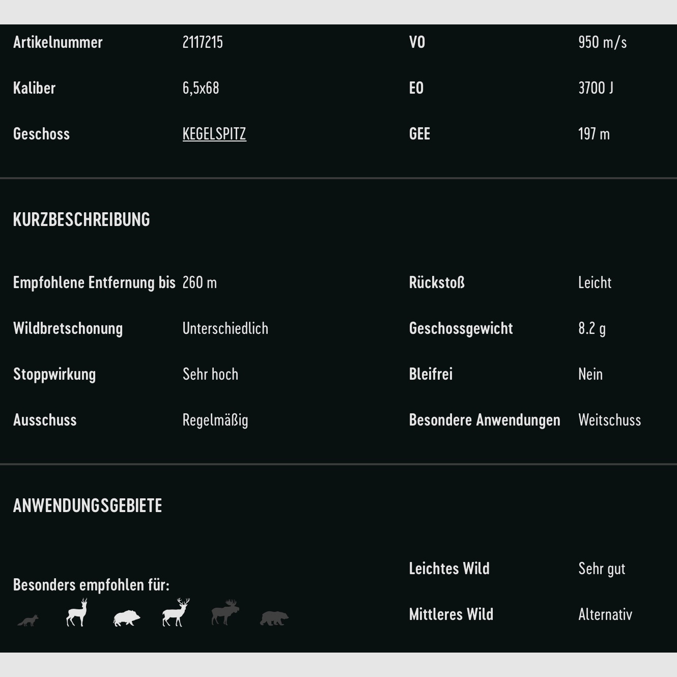 RWS 2117215 6,5x68 Kegelspitz 8,2g/127grs.