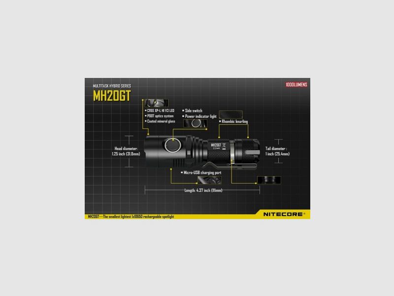 Linterna Nitecore MH20GT 1000 lúmenes, imagen 17 de 18