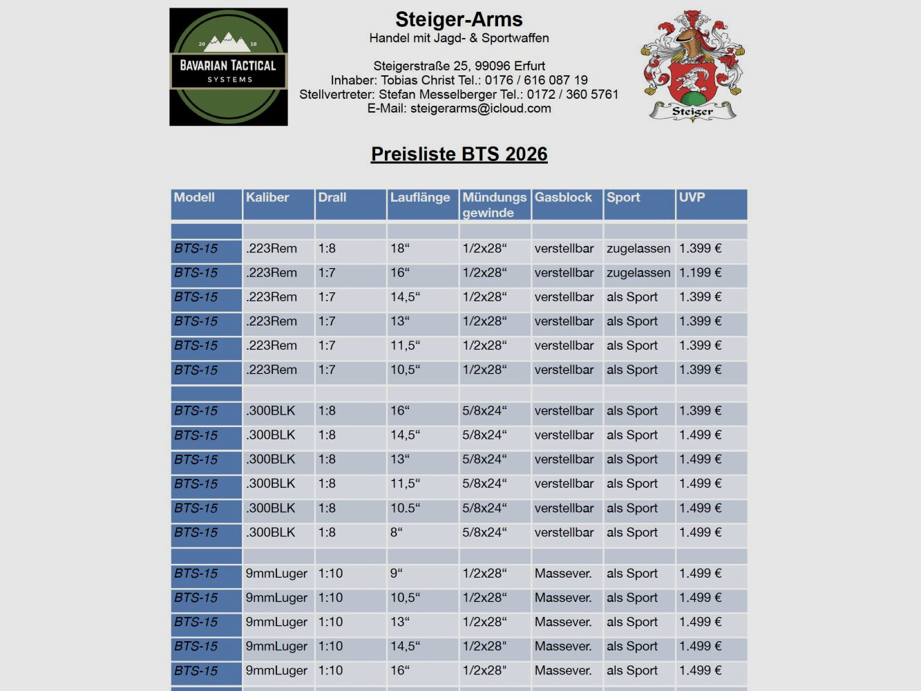 Bavarian Tactical Systems BTS BTS-15 AR15 Komplettwaffe oder Wechselsystem