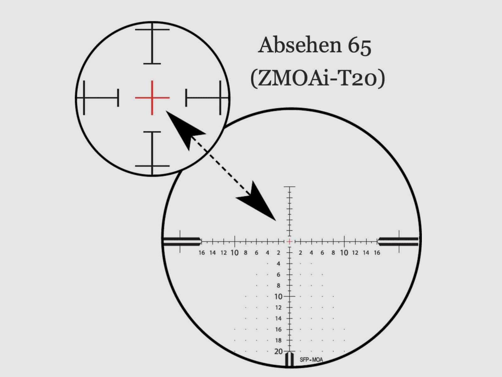 ZEISS Conquest V4 6-24×50 ASV-H ELW, immagine 4 di 6