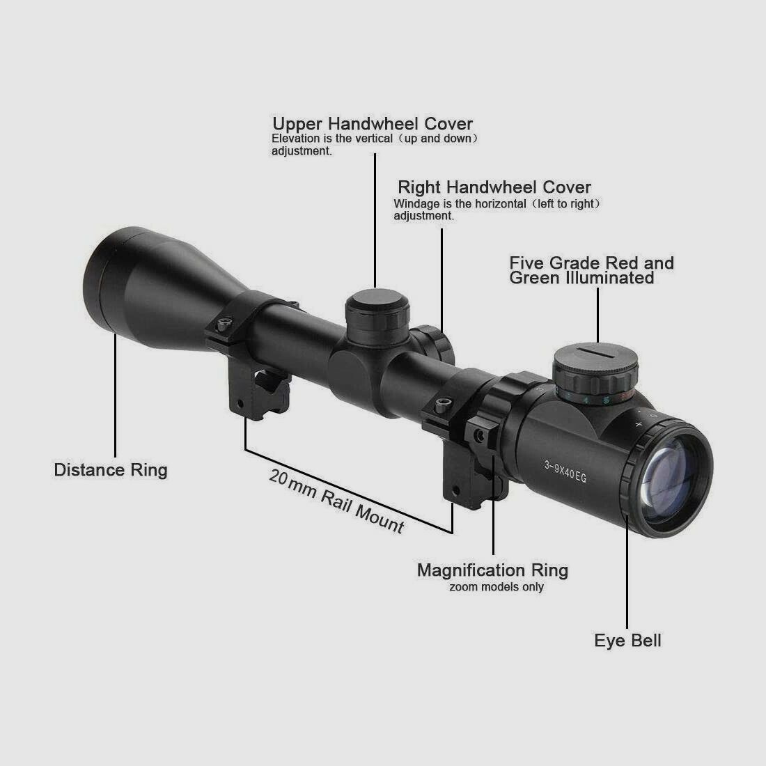 6-24x50 Gewehrzielfernrohre inkl. 11mm,Rot&Grün,für Jagd Softair und Sport