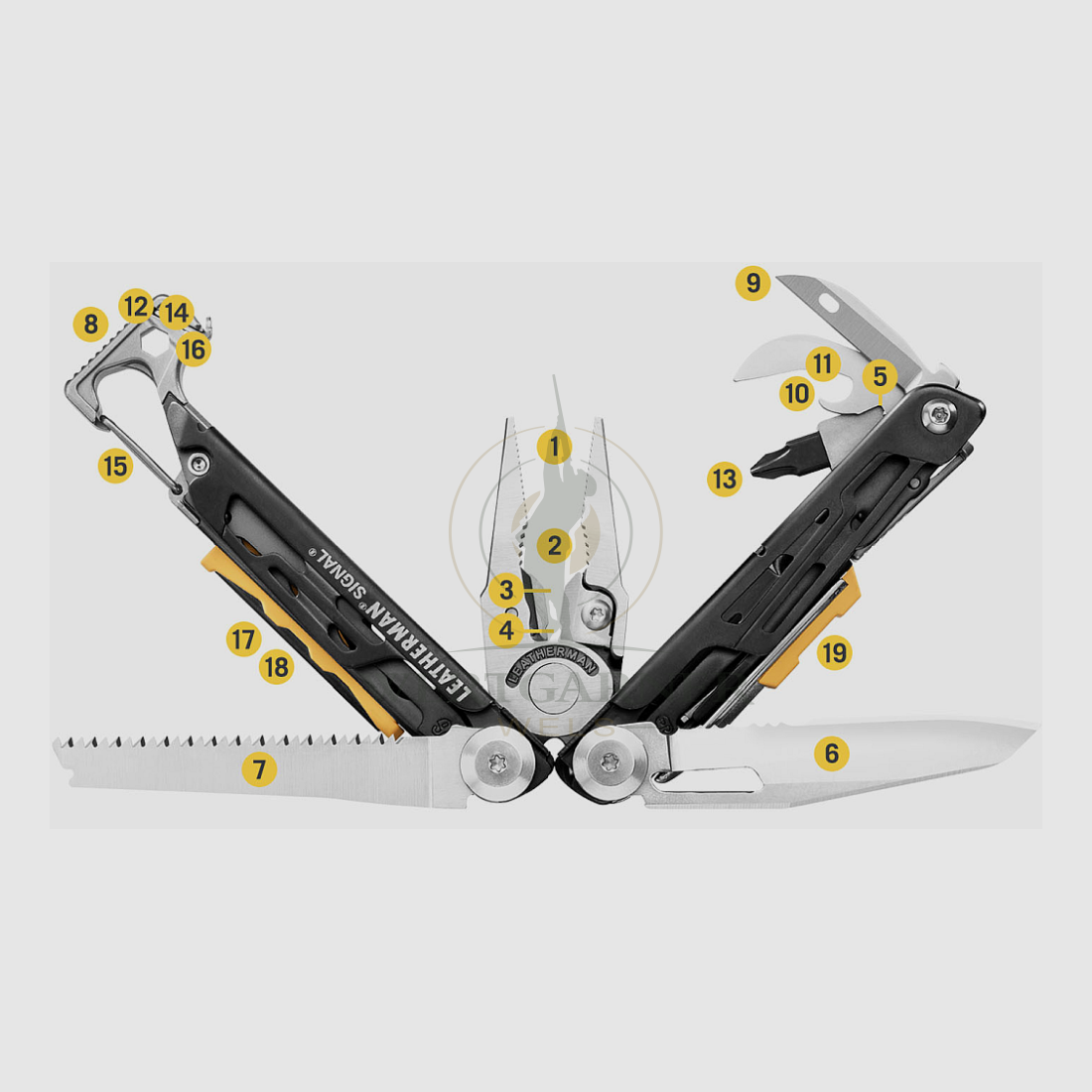 Leatherman Signal Black Multitool, Bild 6 von 8