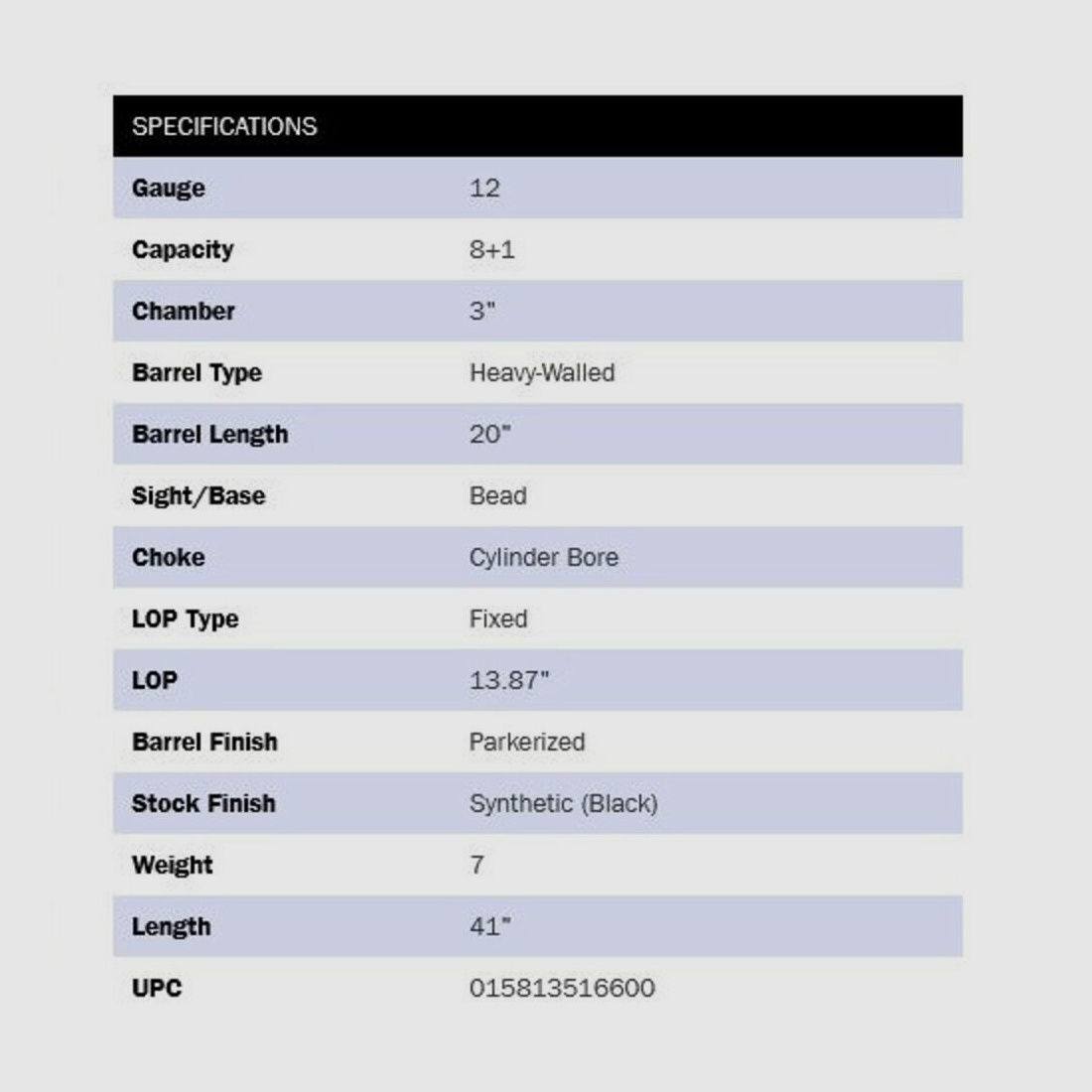 Mossberg 590A1 Zwart 9-Schots 20" (20 inch) 12/76
