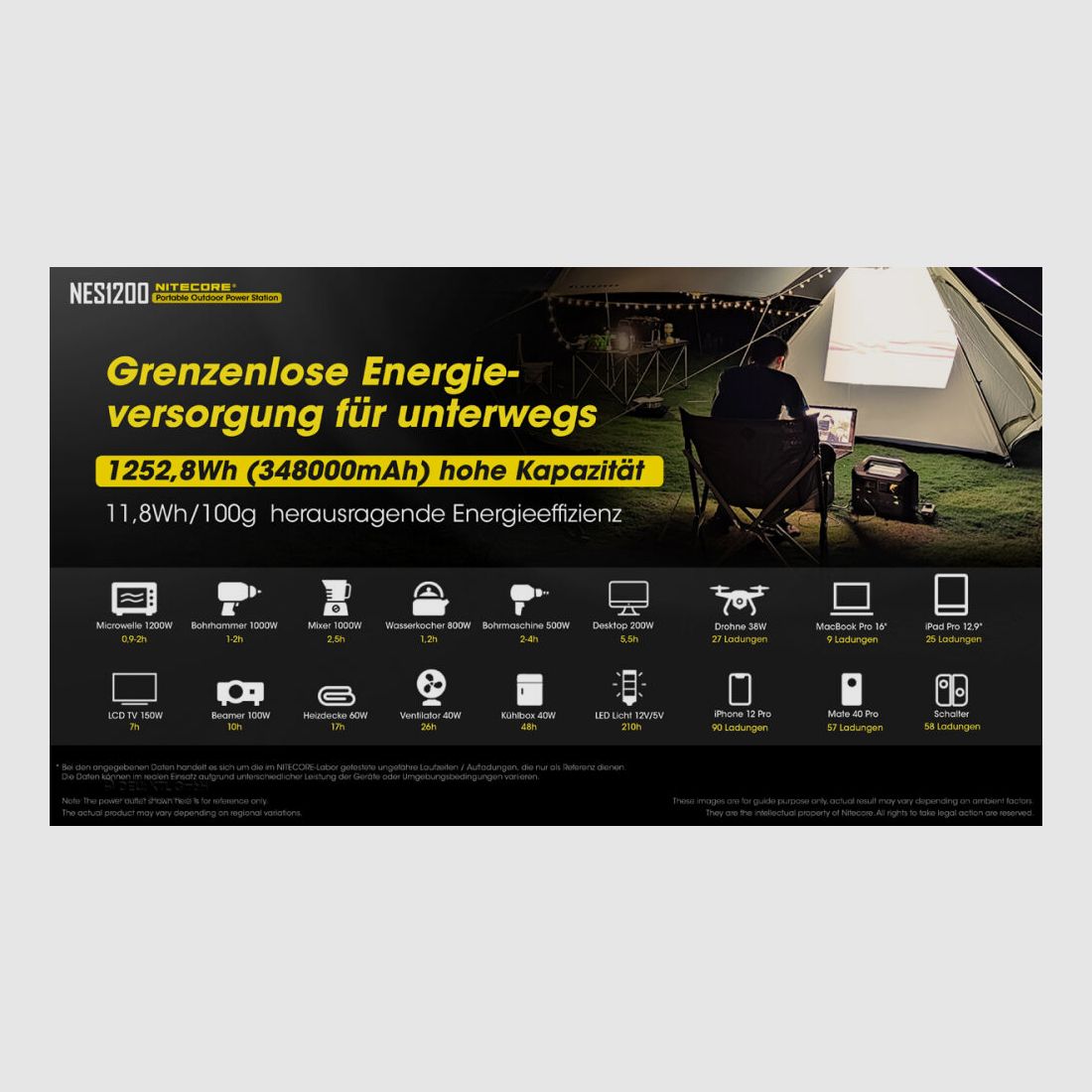 Nitecore	 NES1200 Power Station Hausversorgung Power Bank