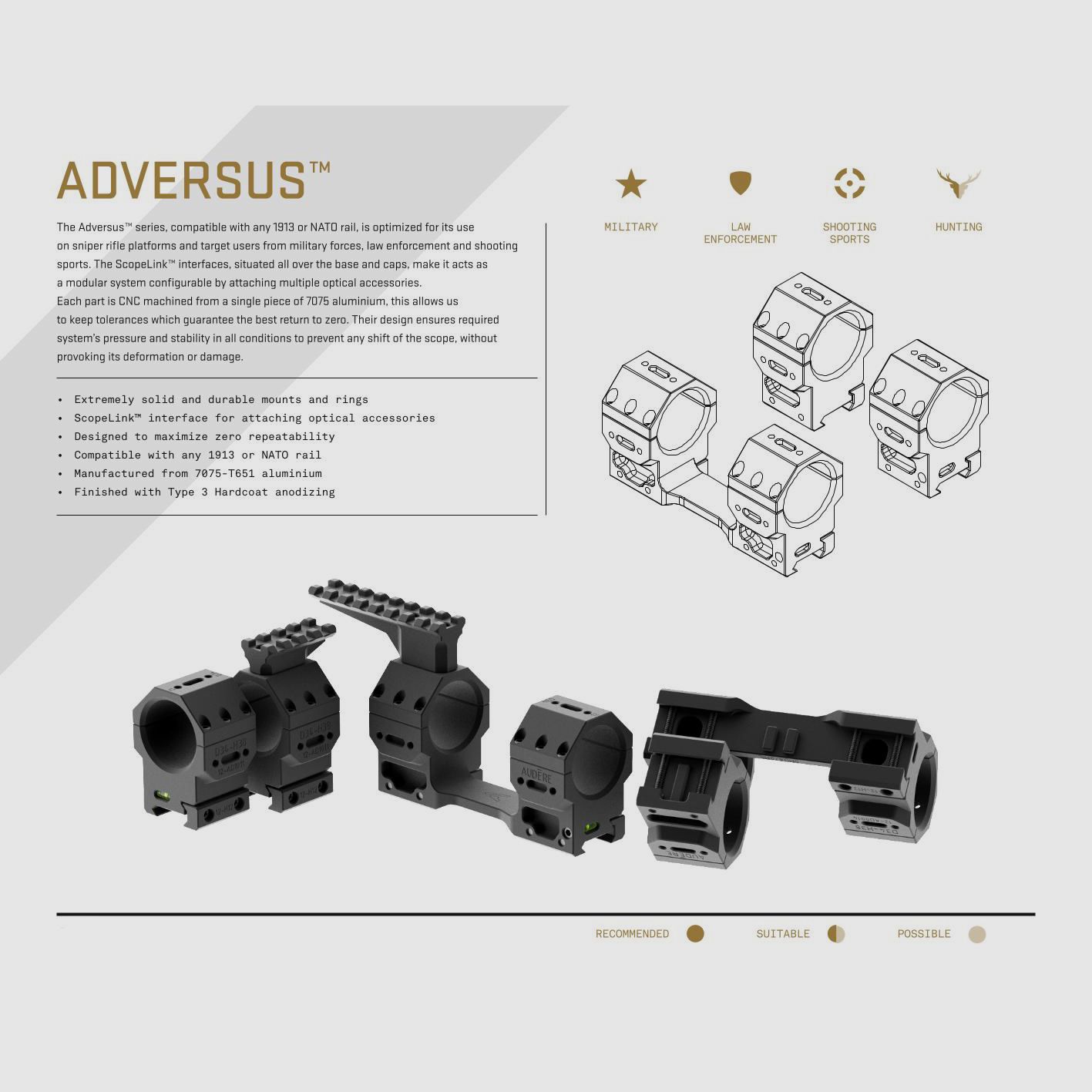 AUDERE Adversus™ Gen3 Scope Mount Ø34 H28 0MOA, Bild 4 von 8