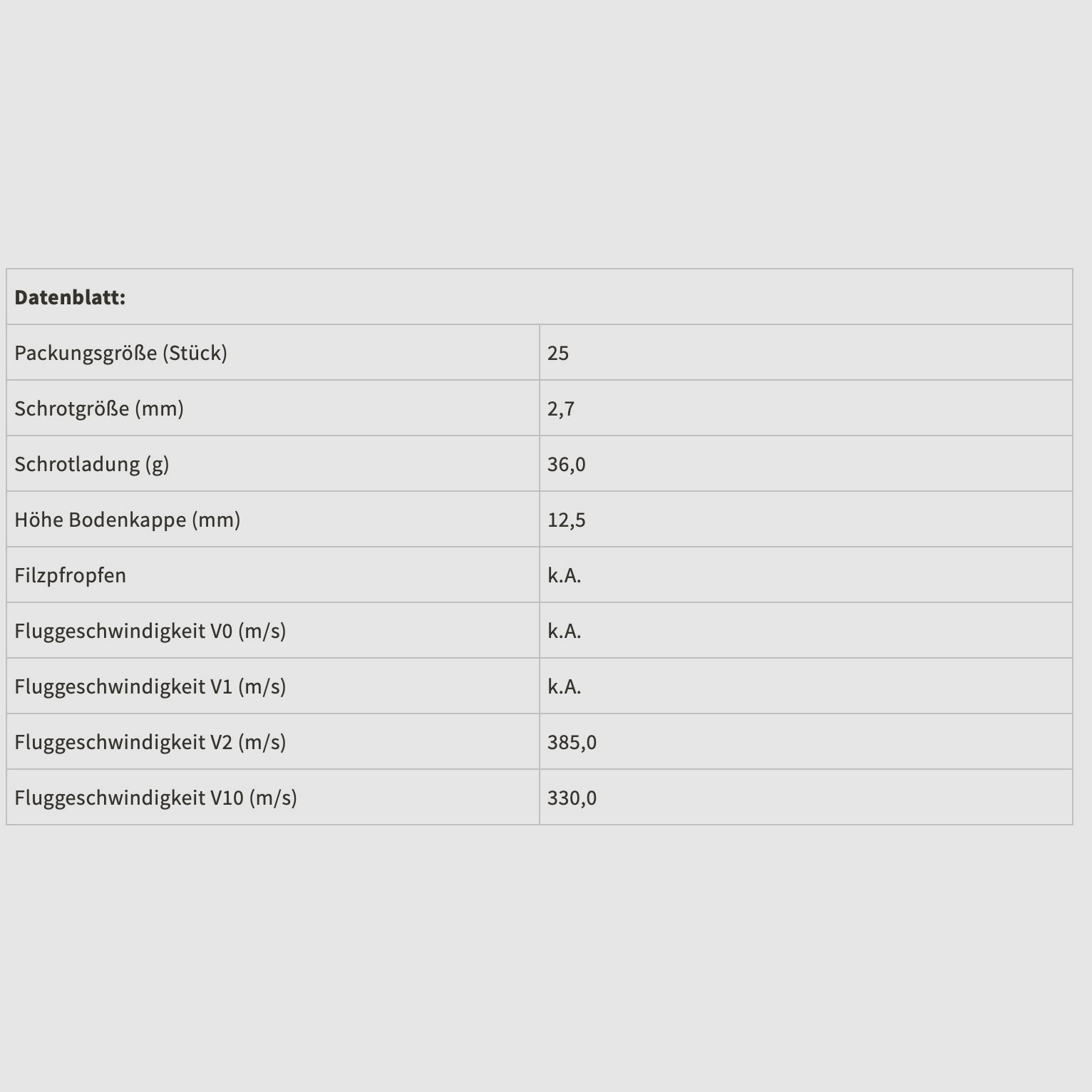 Sellier & Bellot 107445 12/70 Fortuna Plastic 2,7mm 36g