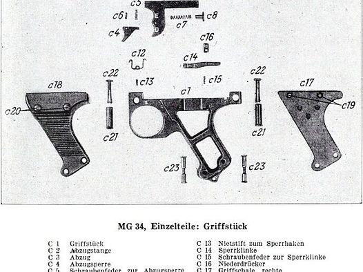 1 Wehrmacht	 Griffstück-Blechabdeckplatte MG34