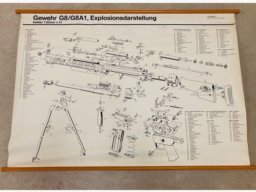 Tablica dydaktyczna G8 przedstawienie eksplozji
